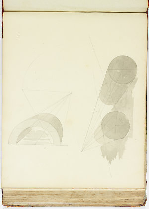 G. Hamilton : album of sketches, ca. 1836