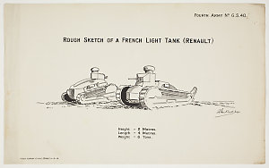 French and German tanks ; Armoured car [illustrations a...