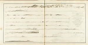 Dalrymple's charts, 1771-1806 : volume 3.