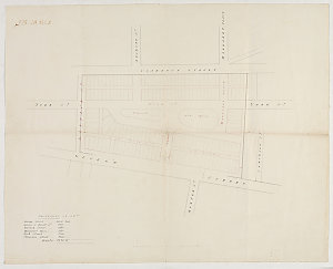 [Plan showing proposed allotments for old military barr...