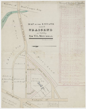Map of the estate named Craigend [cartographic material...