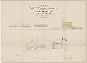 Plan of the mills, cloth factory and cottages adjoining...