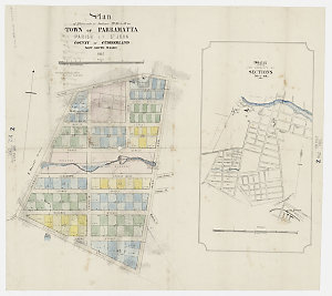 Plan of allotments in sections no.s 30 to 43 in town of...