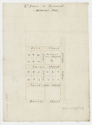 [City of Sydney subdivision plans] [cartographic materi...