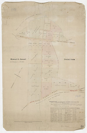Remeasurement of 25 portions of Land comprising part of...