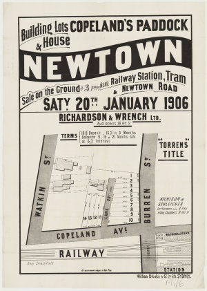 [Macdonaldtown subdivision plans] [cartographic materia...