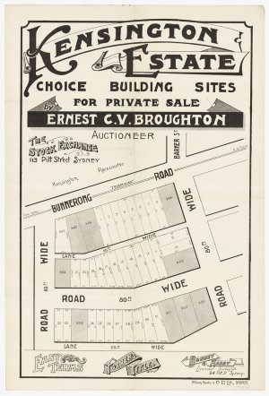 [Kensington subdivision plans] [cartographic material]