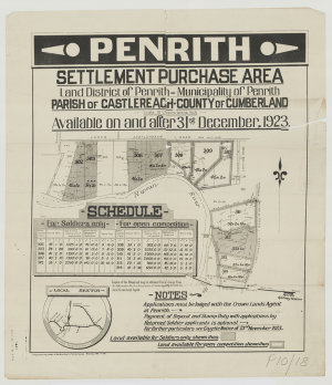 [Penrith subdivision plans] [cartographic material]