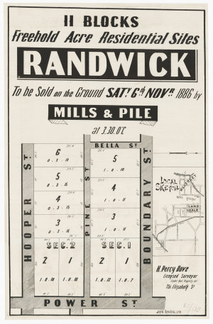 [Randwick subdivision plans] [cartographic material]