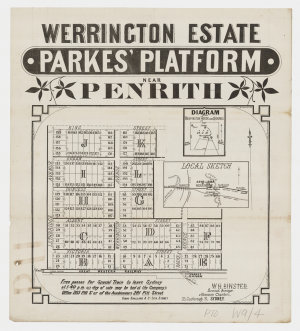 [Werrington subdivision plans] [cartographic material]