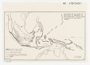 Diagram-map to show the relation of Borneo to the princ...