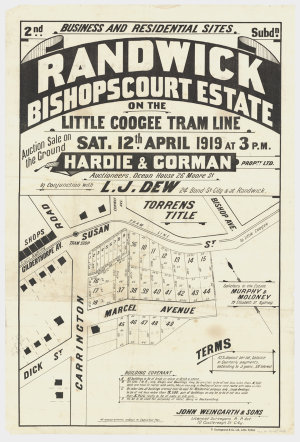Randwick Bishopscourt Estate : on the Coogee tram line ...
