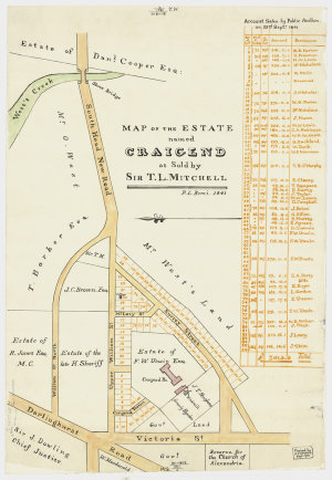 Map of the estate named Craigend [cartographic material...