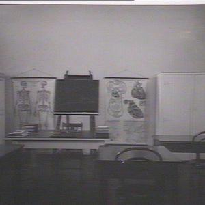 Mental Hospital Parramatta: class room