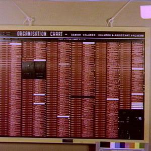 Establishment board
