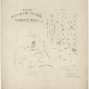 Plan of Bourke Town and illustrative sketch to be sold ...