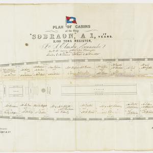 Item 03: Plan of cabins of the ship Sobraon with the na...