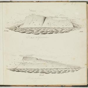 Album : drawings, maps and coastal profiles of Pacific ...
