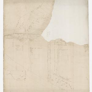 [Allotments of land on either side of the New South Hea...