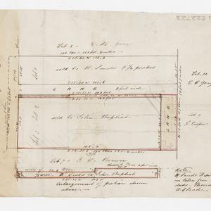 Sect. 22, subdivision by Thorne of lot 6 [cartographic ...