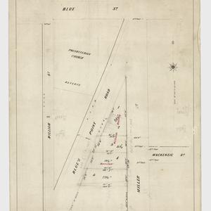 Survey of Presbyterian manse land, North Shore, in Parish of Willoughby [cartographic material] / Reuss & Mort, Licensed Surveyors.
