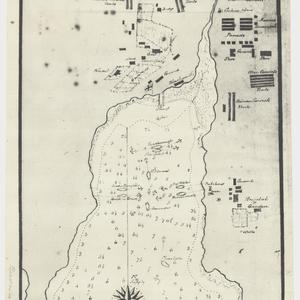 Sydney Cove, Port Jackson [cartographic material] : the...